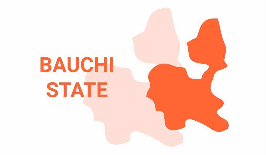 Bauchi State Profile
