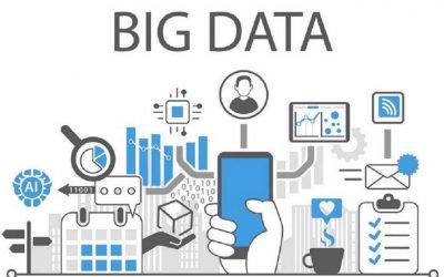What Is Big Data and Why Is It Important?
