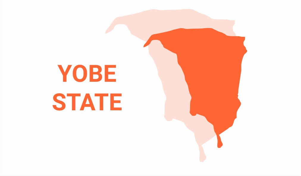 Yobe State Profile