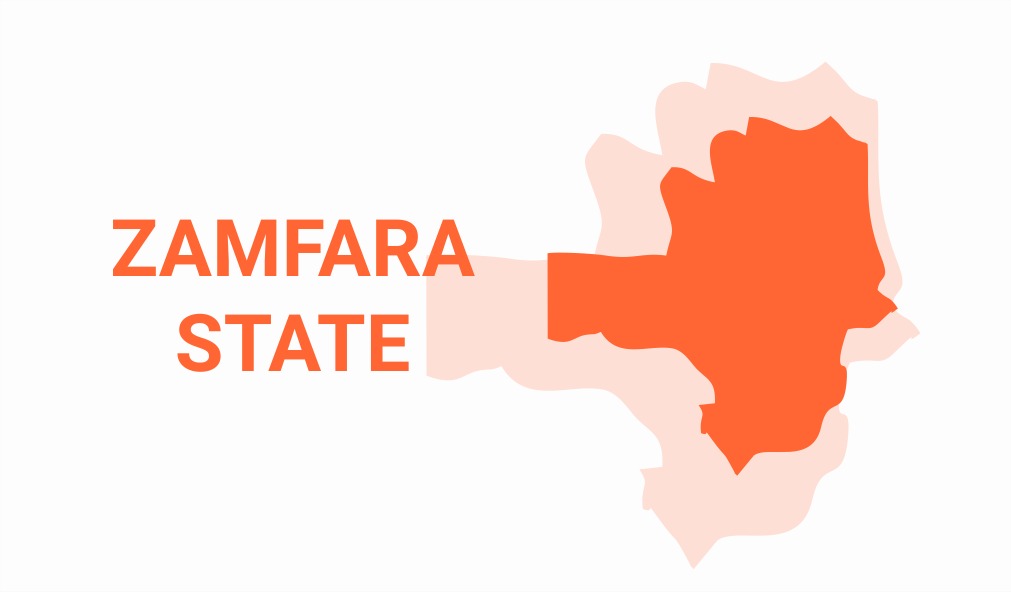Zamfara State Profile